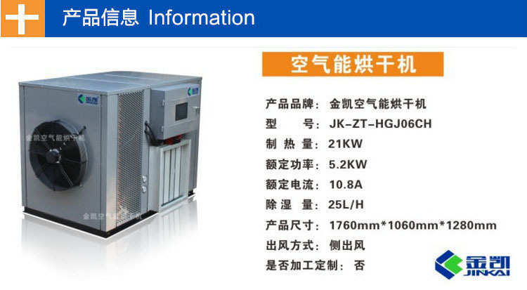 1产品信息